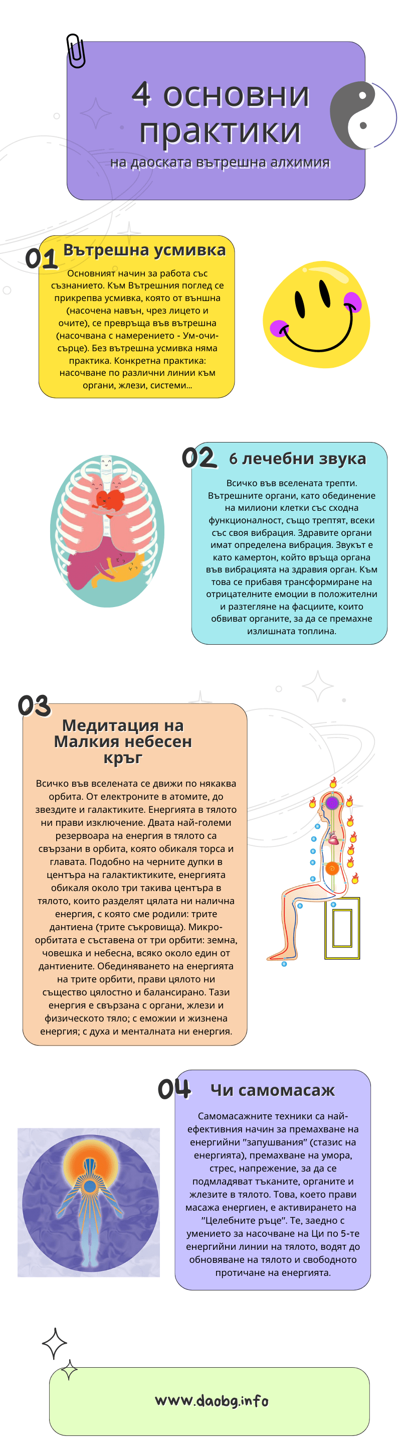 Четирите основни практики на даоската вътрешна алхимия 2