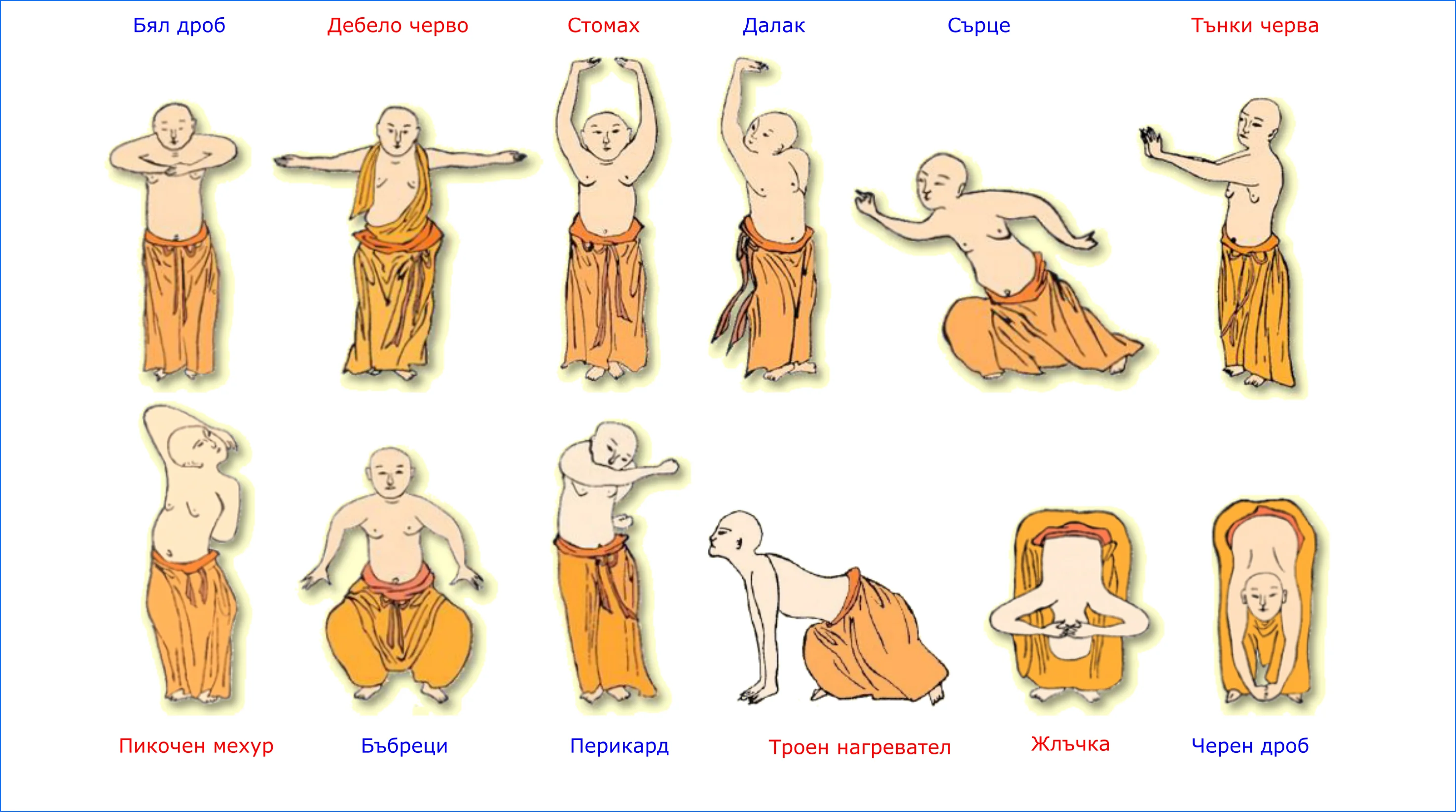 12 мита за И дзин дзин: кой и къде бърка по отношение на Класически трактат за промяна на мускулите и сухожилията 4 12 мита за И дзин дзин: кой и къде бърка по отношение на Класически трактат за промяна на мускулите и сухожилията 3